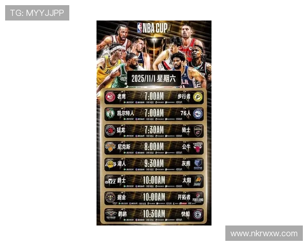 新浪体育NBA聚焦联盟最新战况