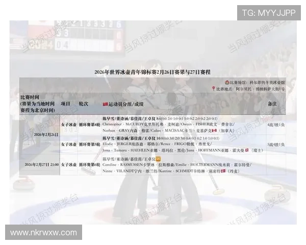 冰壶世青赛中国女队夺铜平历史最佳 冰壶世青赛中国女队夺铜平历史最佳